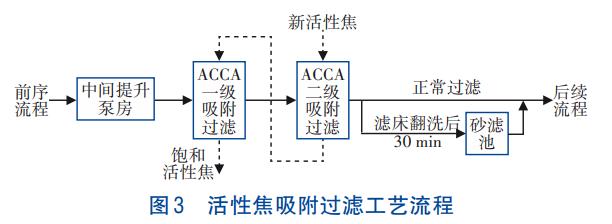 污水處理設(shè)備__全康環(huán)保QKEP