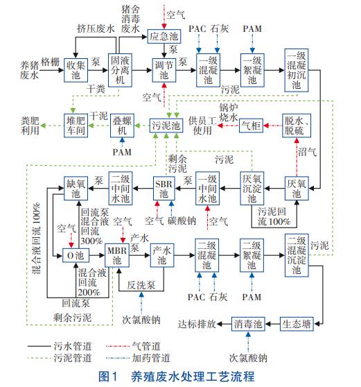 污水處理設備__全康環(huán)保QKEP