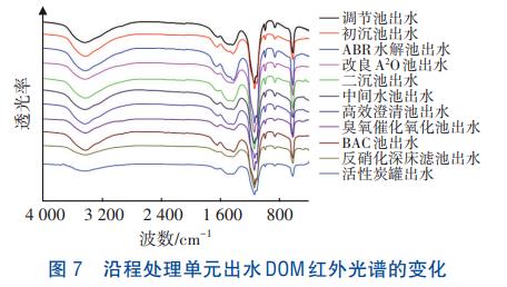 污水處理設(shè)備__全康環(huán)保QKEP