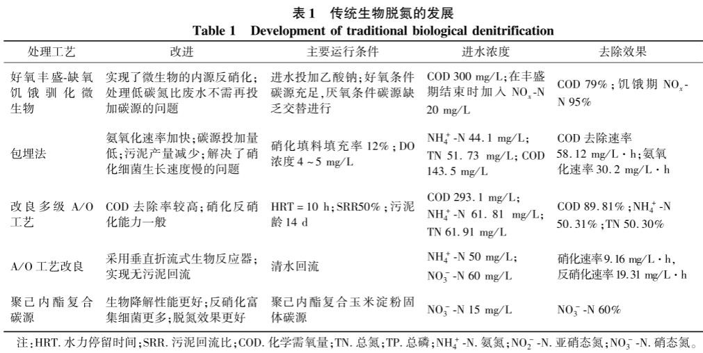 污水處理設(shè)備__全康環(huán)保QKEP