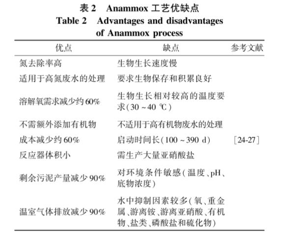 污水處理設(shè)備__全康環(huán)保QKEP