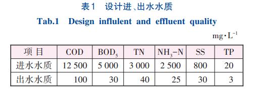 污水處理設(shè)備__全康環(huán)保QKEP