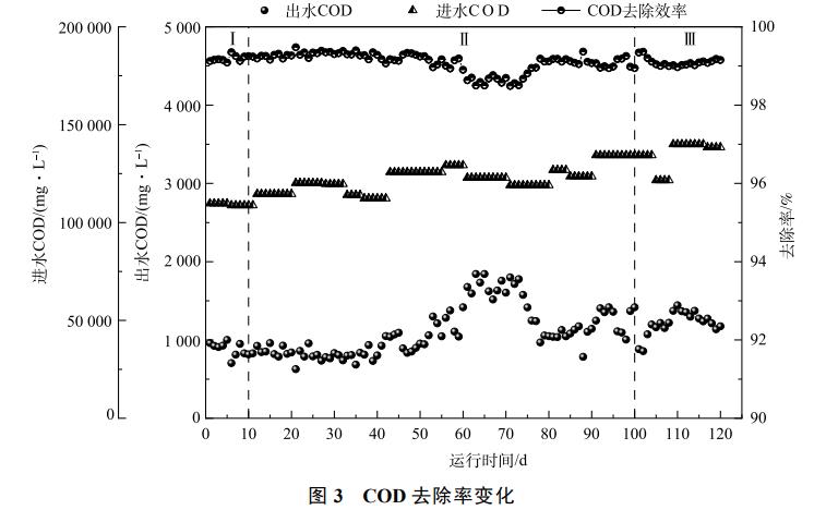 污水處理設備__全康環(huán)保QKEP