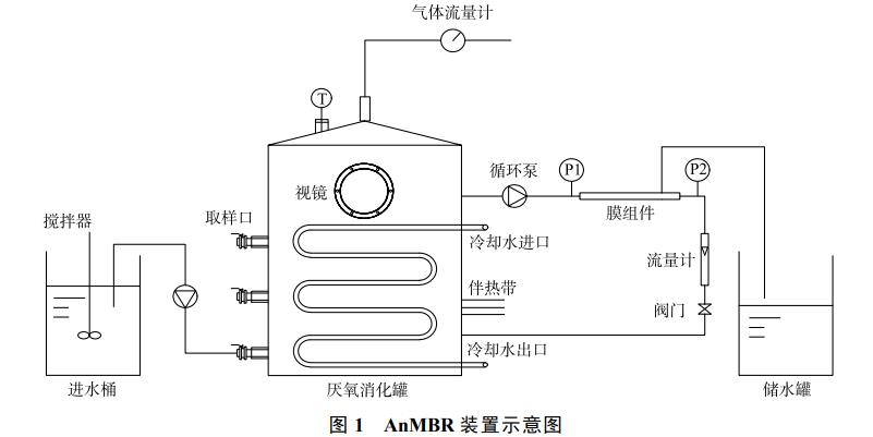 污水處理設備__全康環(huán)保QKEP