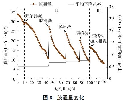 污水處理設備__全康環(huán)保QKEP