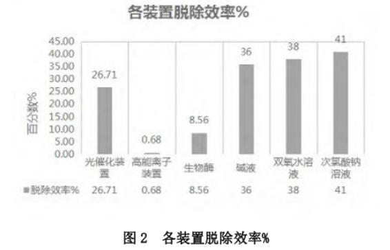 污水處理設(shè)備__全康環(huán)保QKEP