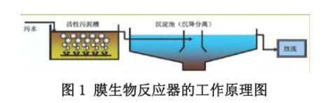 污水處理設(shè)備__全康環(huán)保QKEP