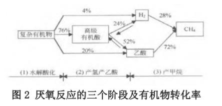 污水處理設(shè)備__全康環(huán)保QKEP