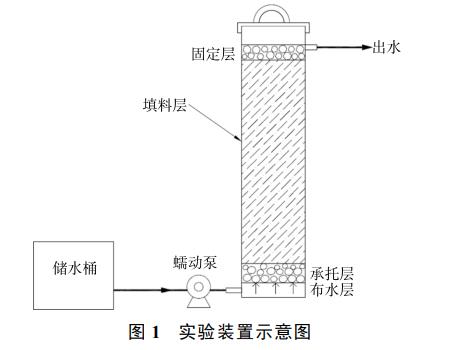 污水處理設(shè)備__全康環(huán)保QKEP