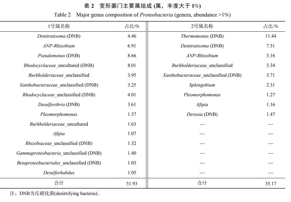 污水處理設(shè)備__全康環(huán)保QKEP