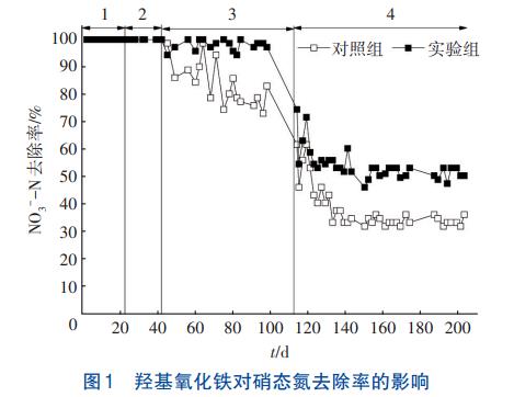 污水處理設(shè)備__全康環(huán)保QKEP