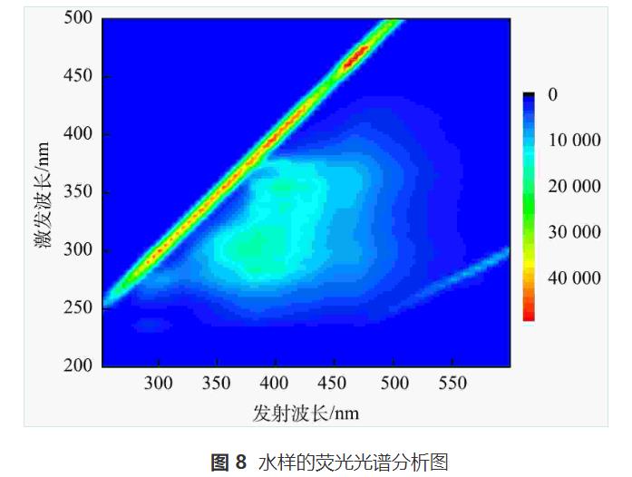 污水處理設(shè)備__全康環(huán)保QKEP