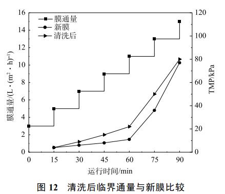 污水處理設(shè)備__全康環(huán)保QKEP