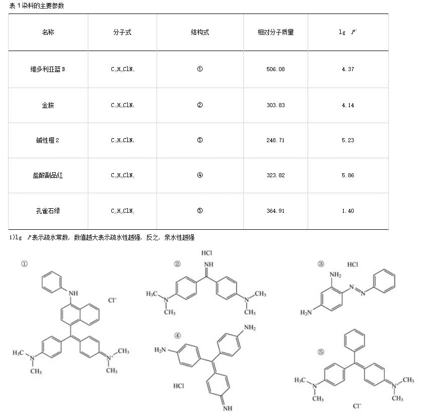 污水處理設(shè)備__全康環(huán)保QKEP