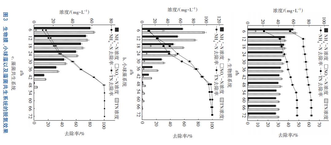 污水處理設(shè)備__全康環(huán)保QKEP